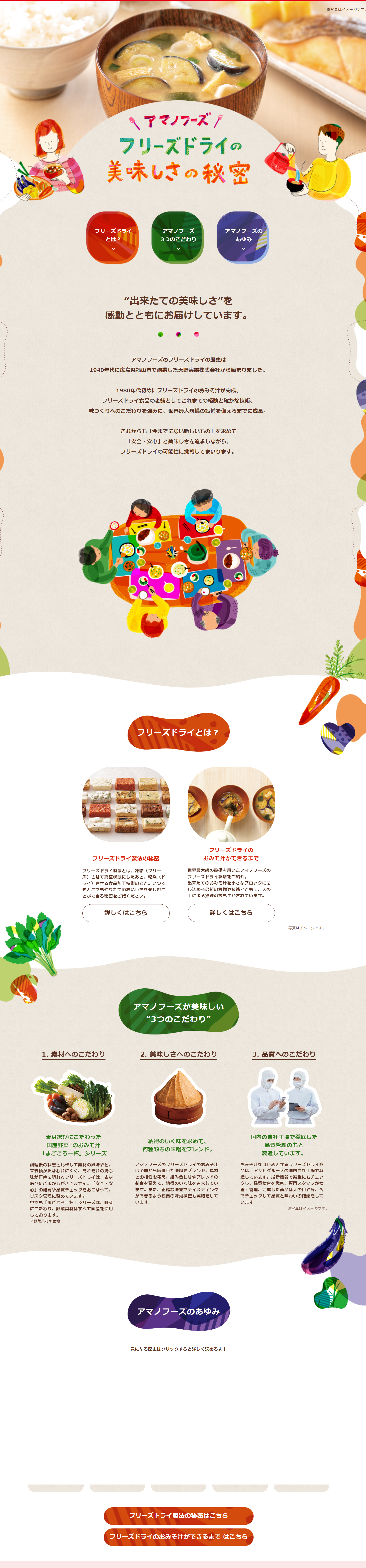 フリーズドライの美味しさの秘密のLPデザイン（調味料・甘味料・ダシ・スープ／カラフル系／信頼・安心系）PC版