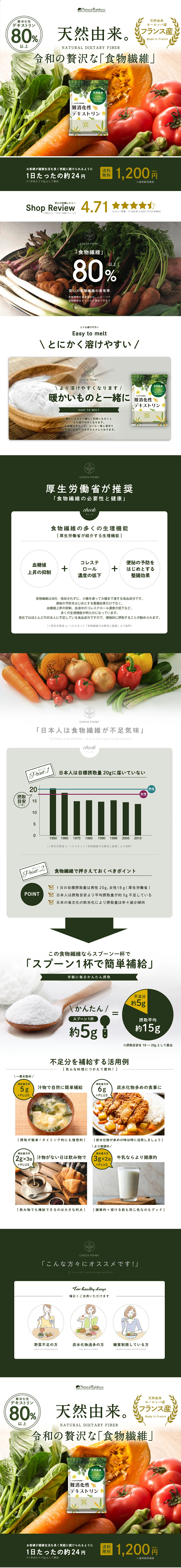 Indigestible Dextrin LP design (Health foods, health drinks, and supplements / Green tones / Natural style) PC version