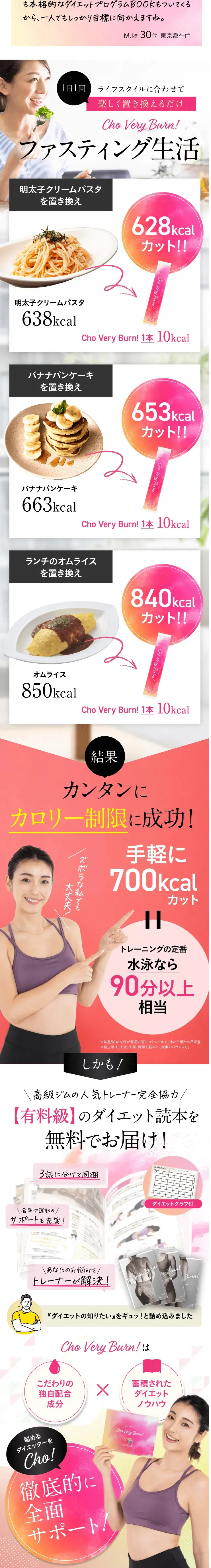 チョーベリーバーンのLPデザイン（ダイエットサプリ・ダイエット飲料／ピンク系／にぎやか系）スマホ版