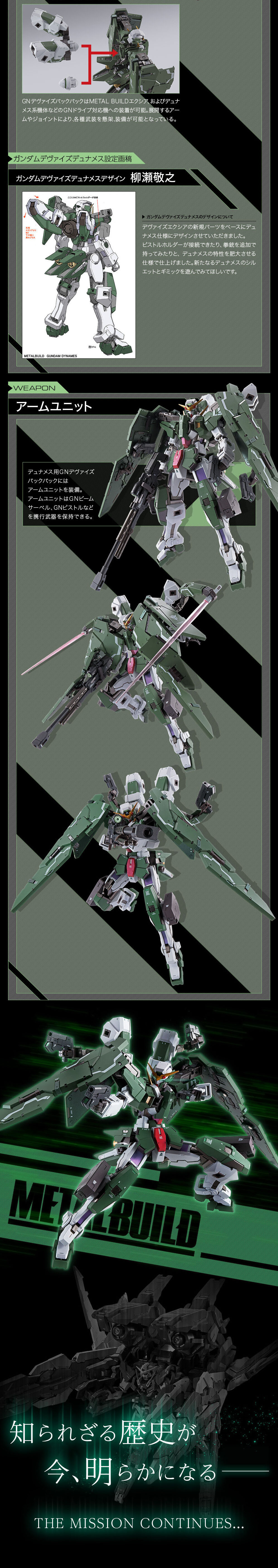 METAL BUILD ガンダムデュナメス＆デヴァイズデュナメスのLPデザイン（玩具・ホビー・フィギュア／グリーン系／かっこいい系）PC版