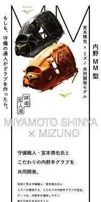 内野MM型のLPデザイン（スポーツ用品／ホワイト系／スタイリッシュ系）スマホ版