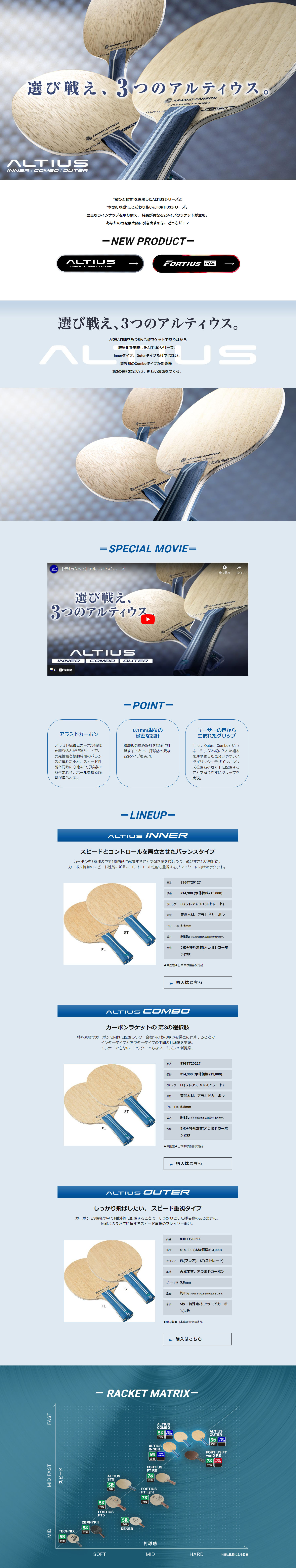 ALTIUS ST5 LP design (Sporting goods / Shades of blue / Stylish type) PC version