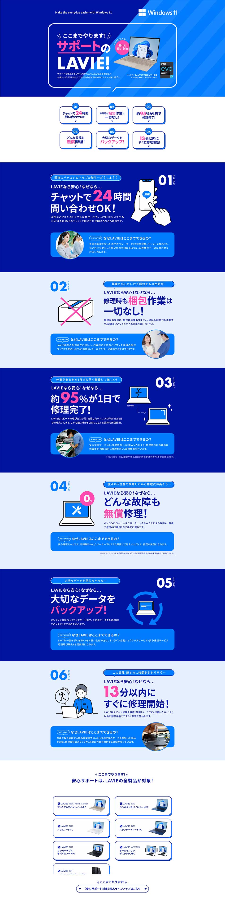 NECLAVIE Official Website LP design (Businesses, companies, stores / Pink shades / Cute style) PC version
