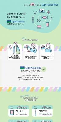 SVP Shopping Safety Plan [Y] Insurance LP design (Insurance, Finance, Credit / Green tones / Simple) PC version