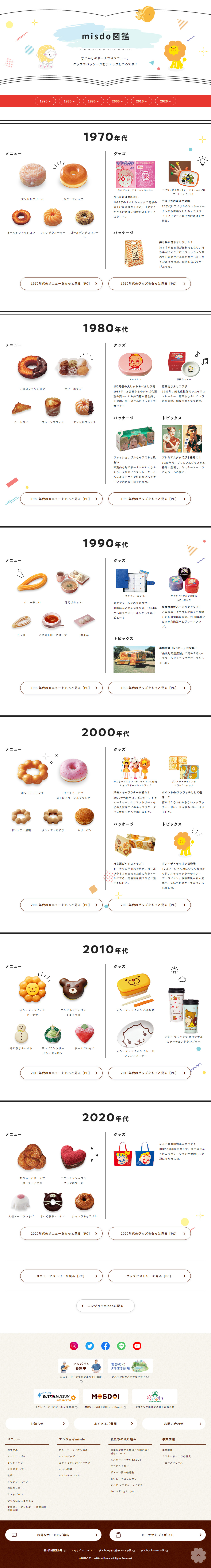 misdo Zukan LP design (Western confectionery / White-based / Simple) PC version