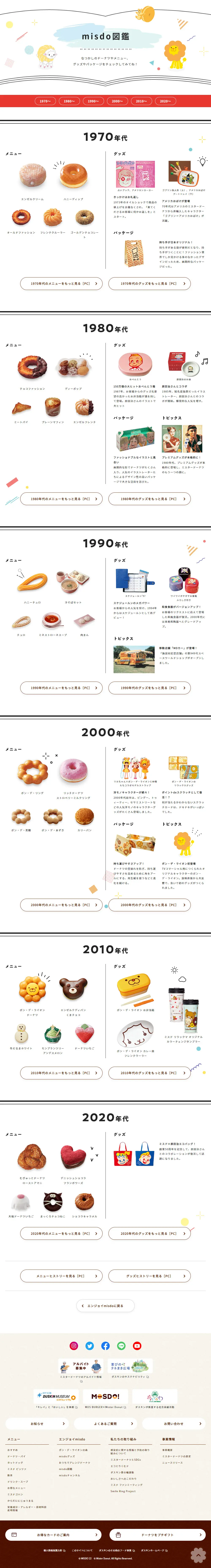 misdo図鑑のLPデザイン（洋菓子／ホワイト系／シンプル系）PC版