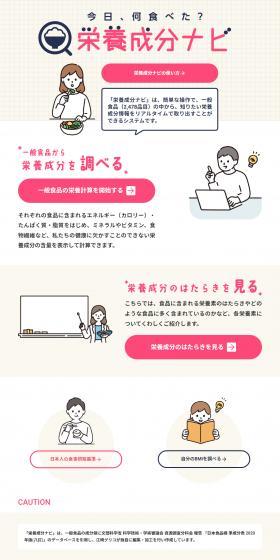 Nutrient Navigator LP design (Seminars and Certifications / Pink shades / Manga) PC version