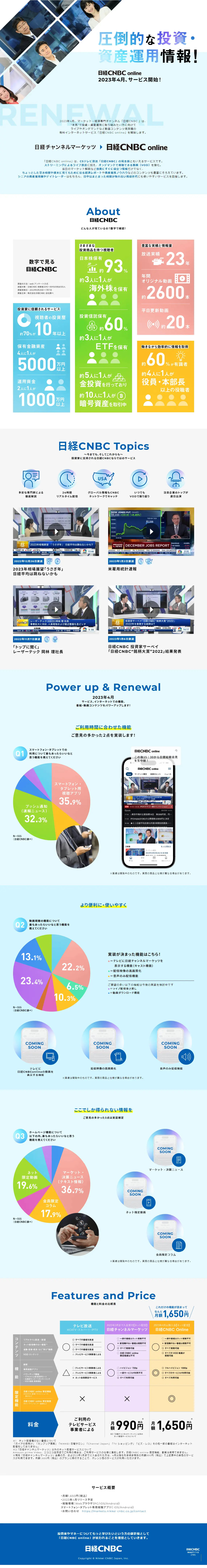 日経CNBC onlineのLPデザイン（デザイン・アプリ・システム／ブルー系／信頼・安心系）PC版