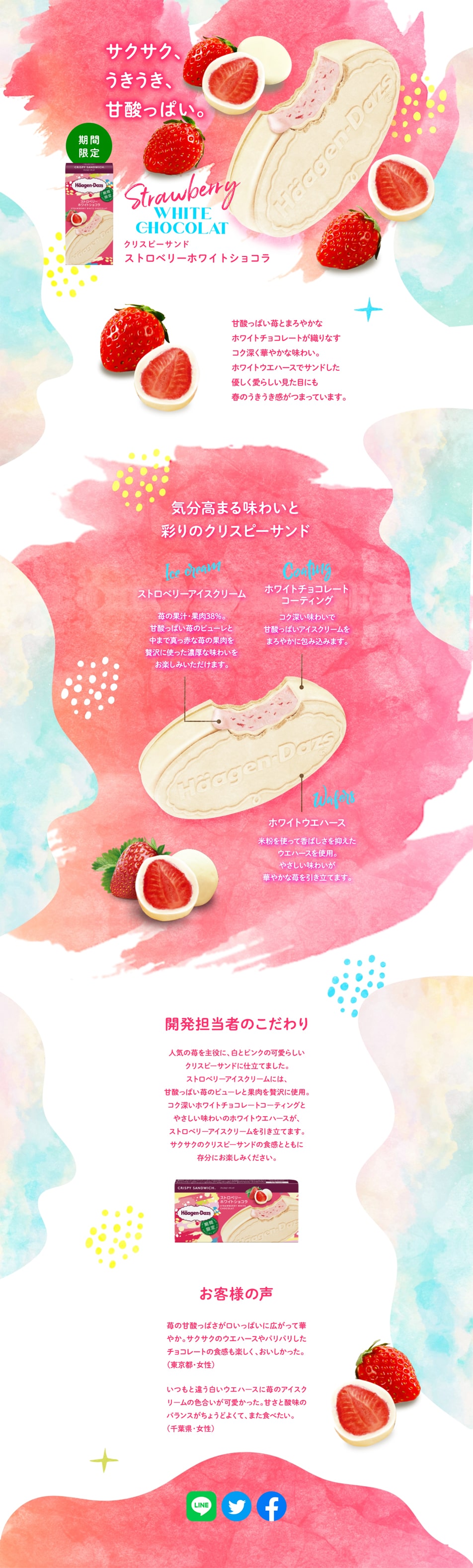 Strawberry White Chocolate LP design (Western confectionery / Multi-color type / Cute style) PC version