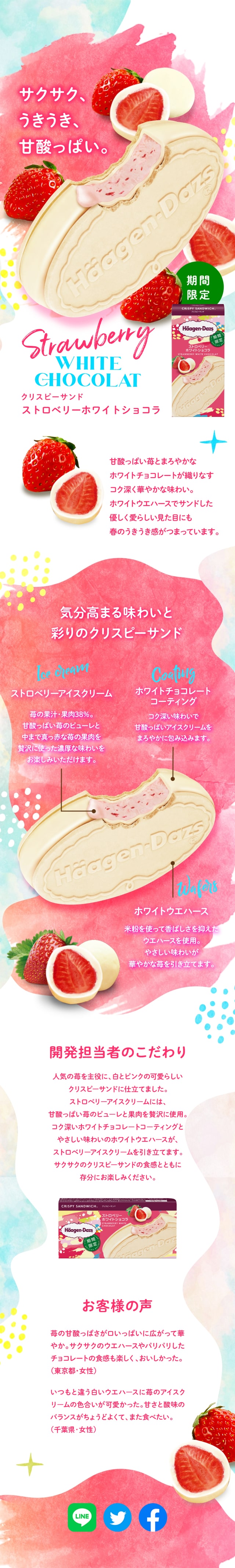 Strawberry White Chocolate LP design (Western confectionery / Multi-color type / Cute style) Mobile version