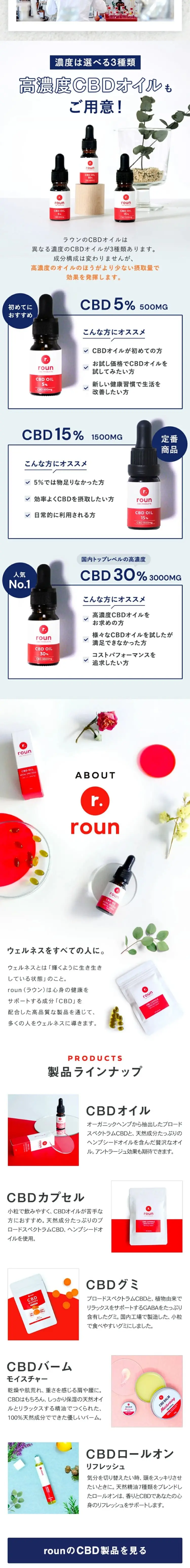 rounのLPデザイン（健康食品・健康ドリンク・サプリメント／ホワイト系／シンプル系）スマホ版
