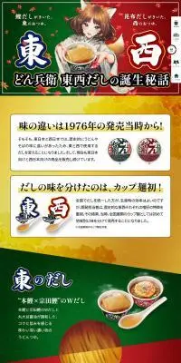 どん兵衛のLPデザイン(レトルト・インスタント/ゴールド系/和風系)PC版