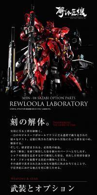 METALSTRUCTURE Kaitai Shouki MSN-04 Sazabi Exclusive Option Parts Rewloola Laboratory LP design (Toys, Hobbies & Figures / Black-colored / Cool style) PC version