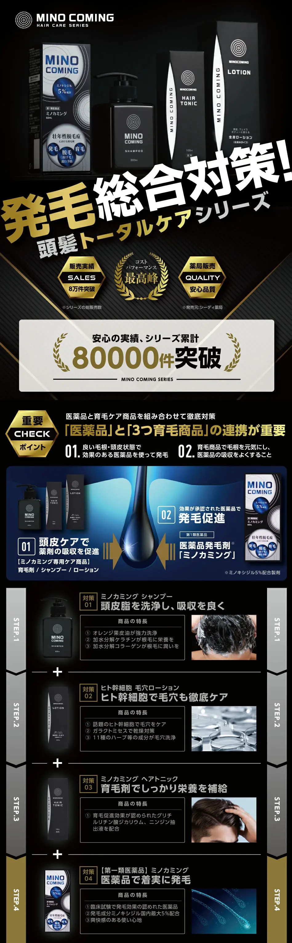 ミノカミングのLPデザイン（スキンケア・ボディケア・ヘアケア／ブラック系／スタイリッシュ系）スマホ版
