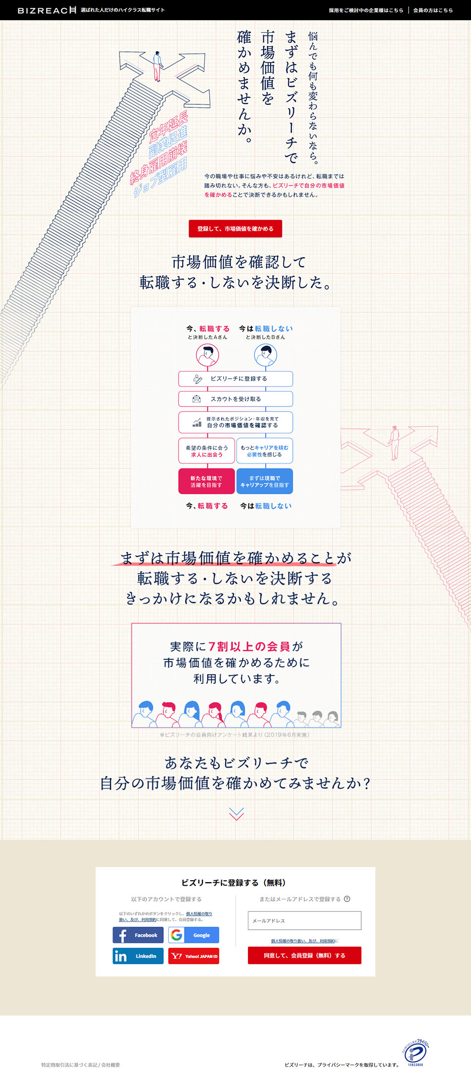 Job Change Website LP design (Businesses, companies, stores / Beige tones / Cool style) PC version