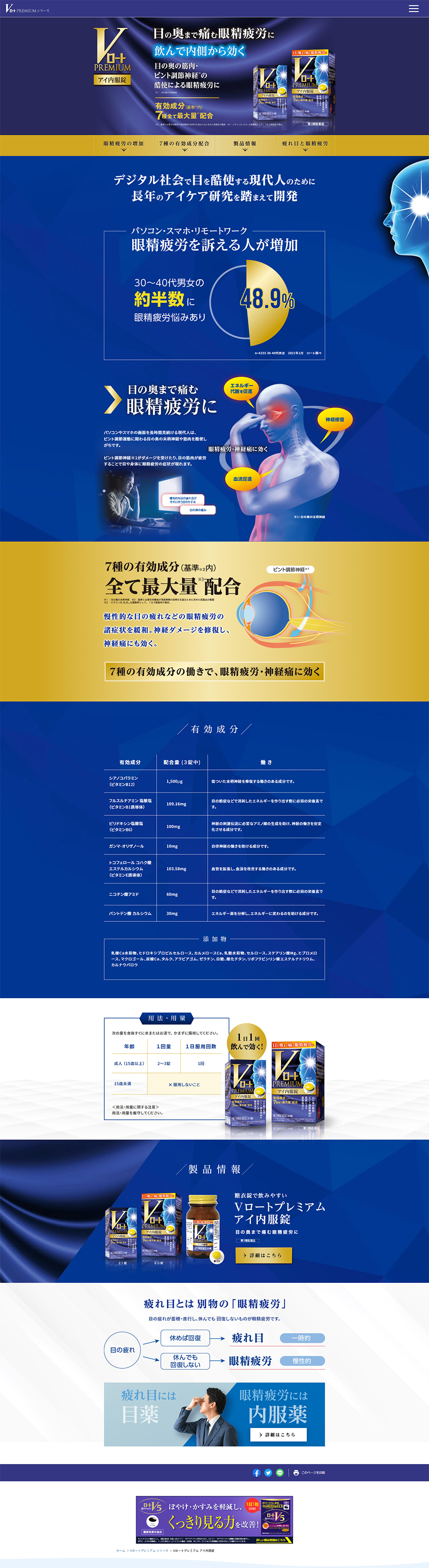 Rohto Premium Eye Internal Tablets LP design (Health foods, health drinks, and supplements / Shades of blue / Trust and Safety) PC version