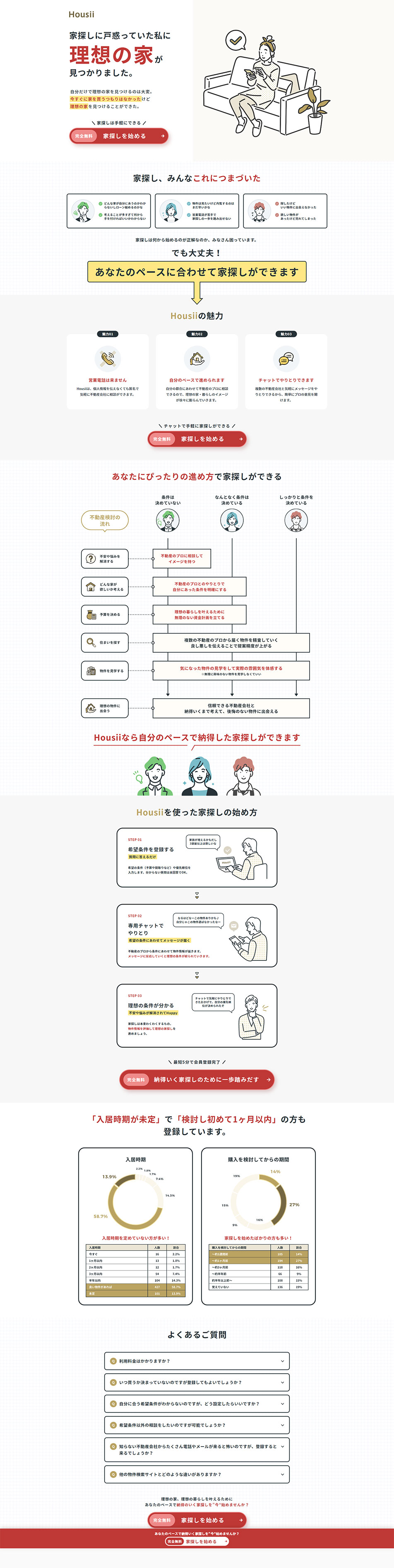 HousiiのLPデザイン（住宅・建築・リフォーム／ホワイト系／シンプル系）PC版
