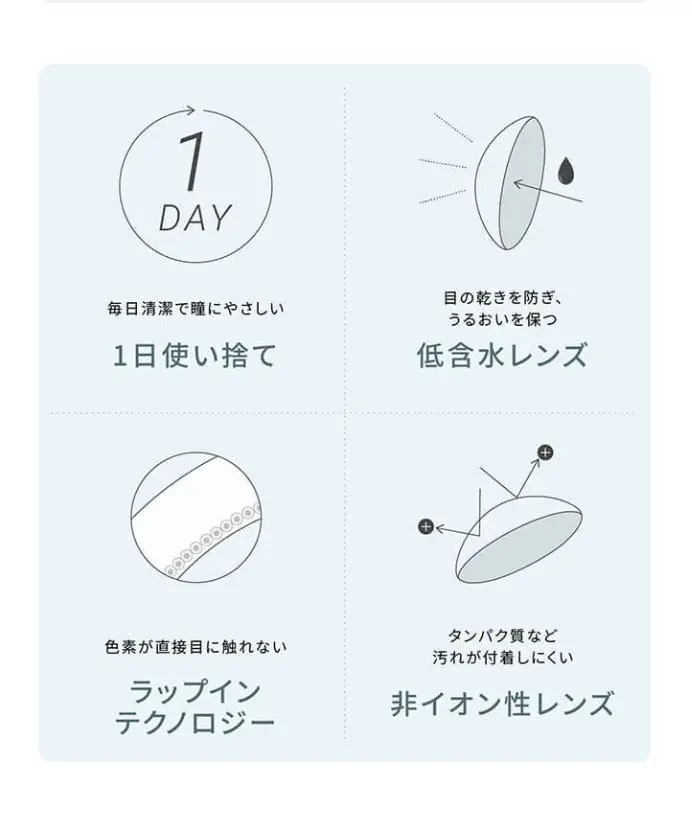 エバーカラーワンデー ナチュラルモイストレーベルUVのLPデザイン（コスメ・化粧品・コンタクトレンズ／ホワイト系／清潔系）スマホ版