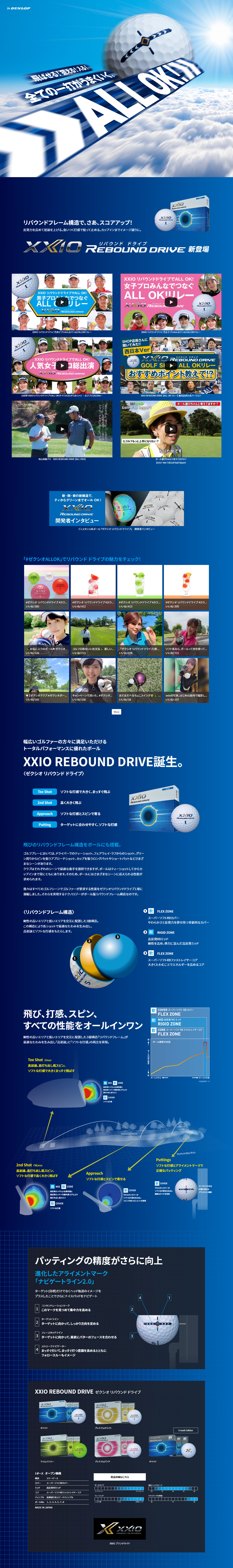 XXIOREBOUNDDRIVE LP design (Sporting goods / Shades of blue / Trust and Safety) PC version