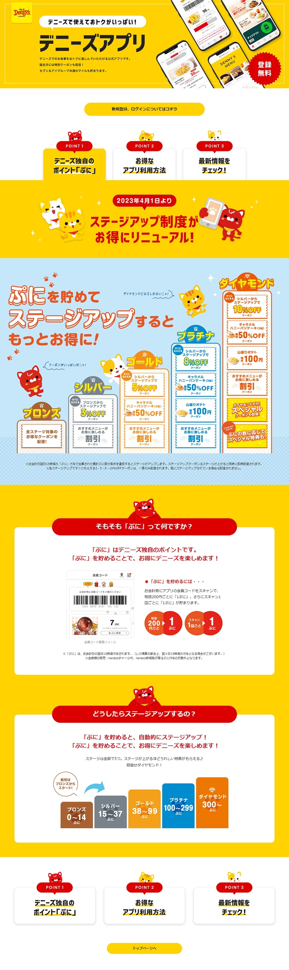 Denny's App LP design (Design, Apps, Systems / yellow / Cute style) PC version