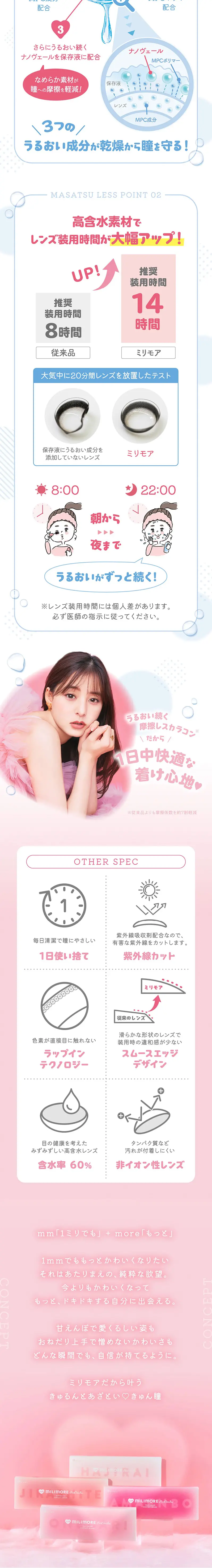 EverColor1day MILIMOREのLPデザイン（コスメ・化粧品・コンタクトレンズ／ピンク系／かわいい系）スマホ版