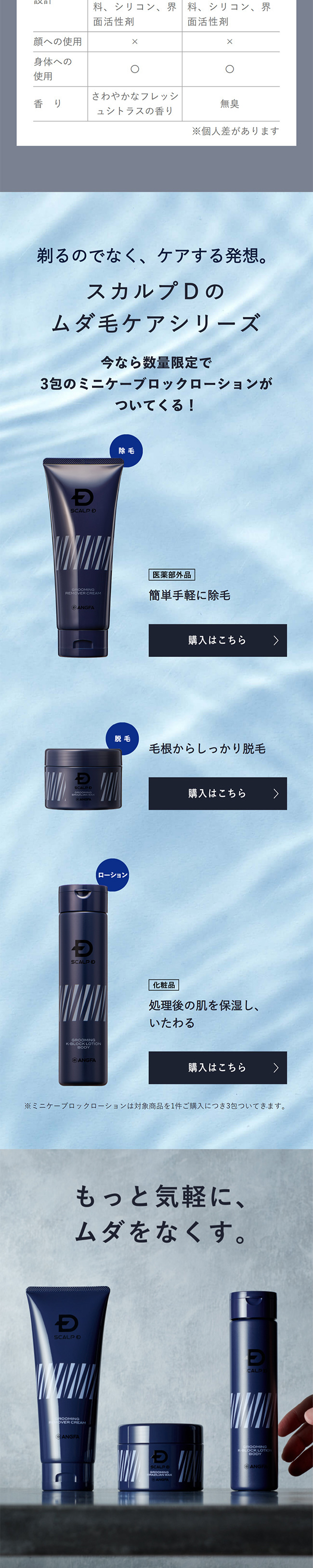 スカルプD　ムダ毛ケアシリーズのLPデザイン（スキンケア・ボディケア・ヘアケア／グレー系／シンプル系）スマホ版