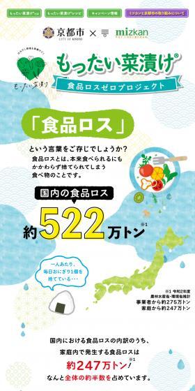 もったい菜漬けのLPデザイン（キムチ・漬物・梅干し／カラフル系／かわいい系）スマホ版