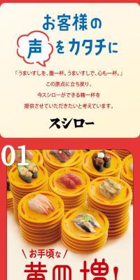 お客様の声をカタチにのLPデザイン（診断・マッチング・まとめ／レッド系／信頼・安心系）スマホ版