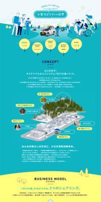 The World of Compact Mobility LP design (bike / Shades of blue / Simple) PC version