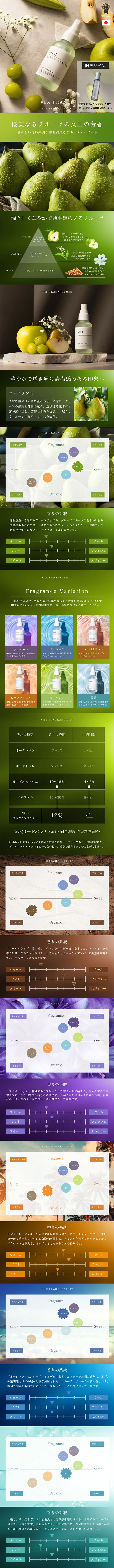 NILEボディミストのLPデザイン（香水・フレグランス／カラフル系／神秘系）スマホ版