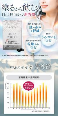アスタホワイトのLPデザイン（美容食品・美容ドリンク・サプリメント／ホワイト系／キレイ系）スマホ版