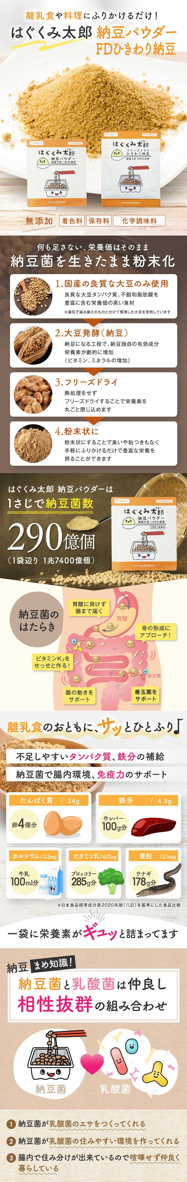 はぐくみ太郎のLPデザイン（健康食品・健康ドリンク・サプリメント／ベージュ系／かわいい系）スマホ版