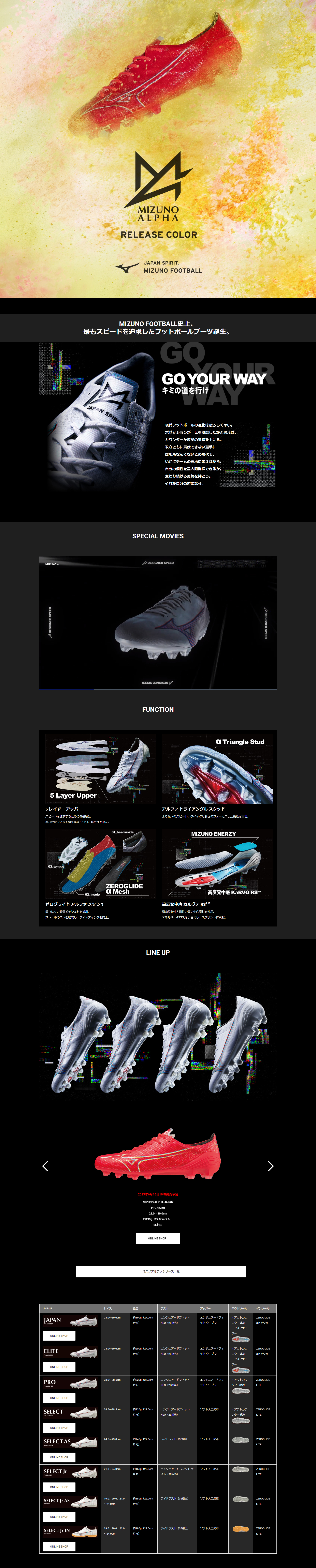 MIZUNOα LP design (Sporting goods / Black-colored / Cool style) PC version