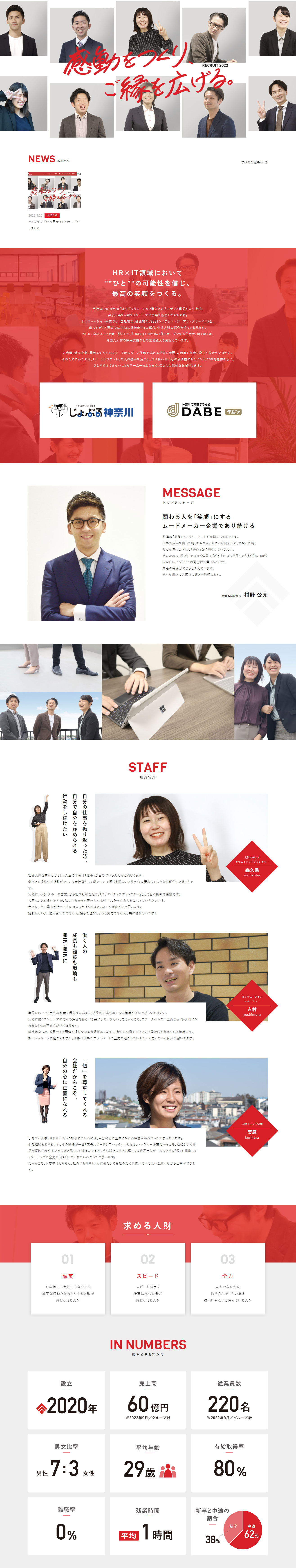 採用サイトのLPデザイン（中途採用／レッド系／シンプル系）PC版