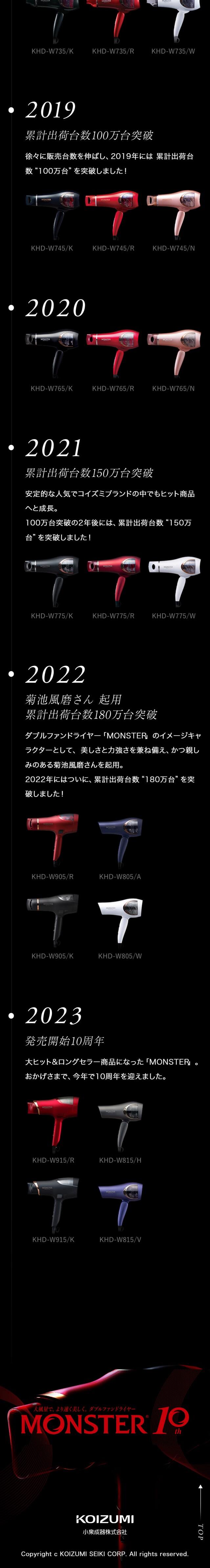 Double Fan Dryer MONSTER LP design (Skincare, Bodycare, Haircare / Black-colored / Cool style) Mobile version