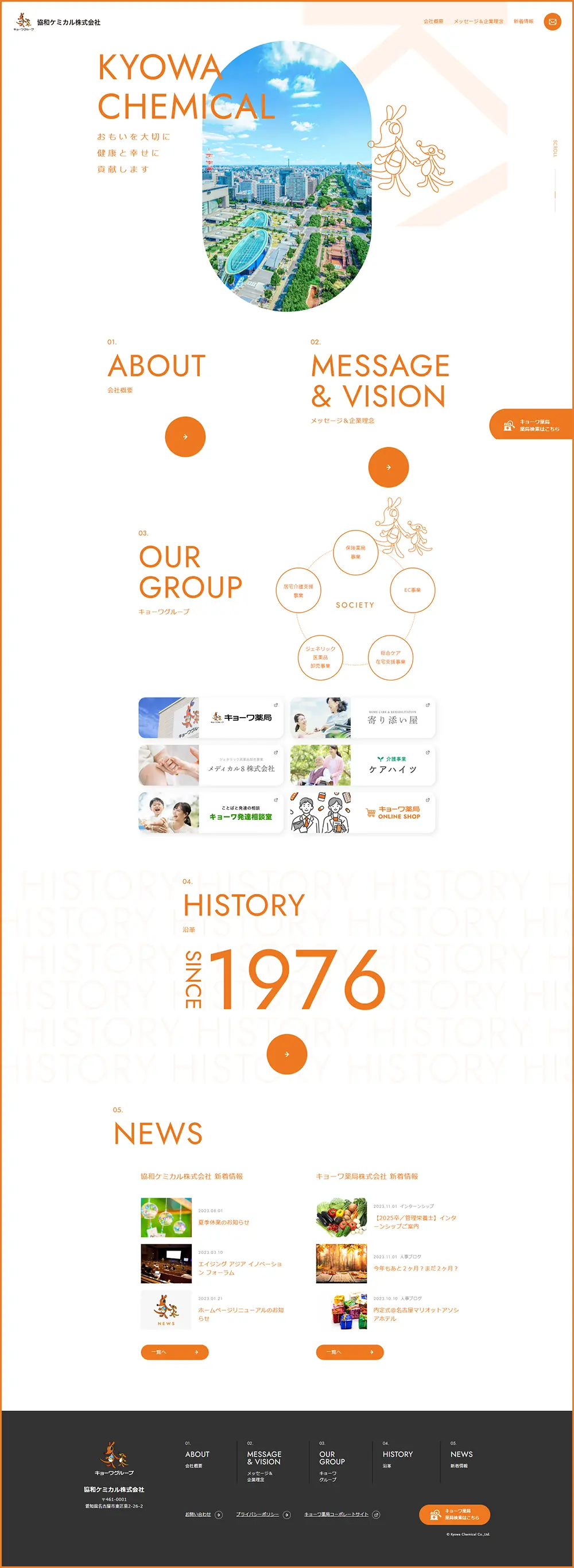 キョーワ薬局企画サイトのLPデザイン（企業・会社・お店／オレンジ系／シンプル系）PC版
