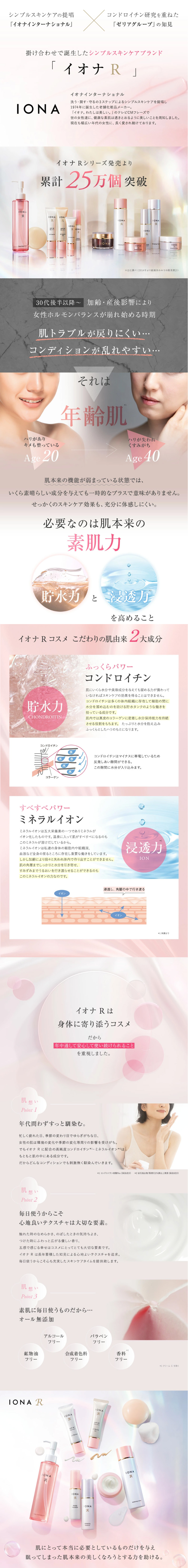 Iona R LP design (Skincare, Bodycare, Haircare / Pink shades / Simple) PC version
