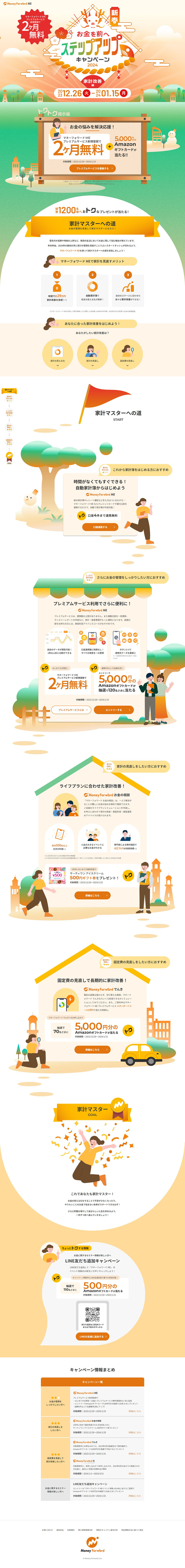 Moving Your Money Forward New Year Step-Up Campaign 2024 LP design (Events, Campaigns, Experiences / Orange tones / Cute style) PC version