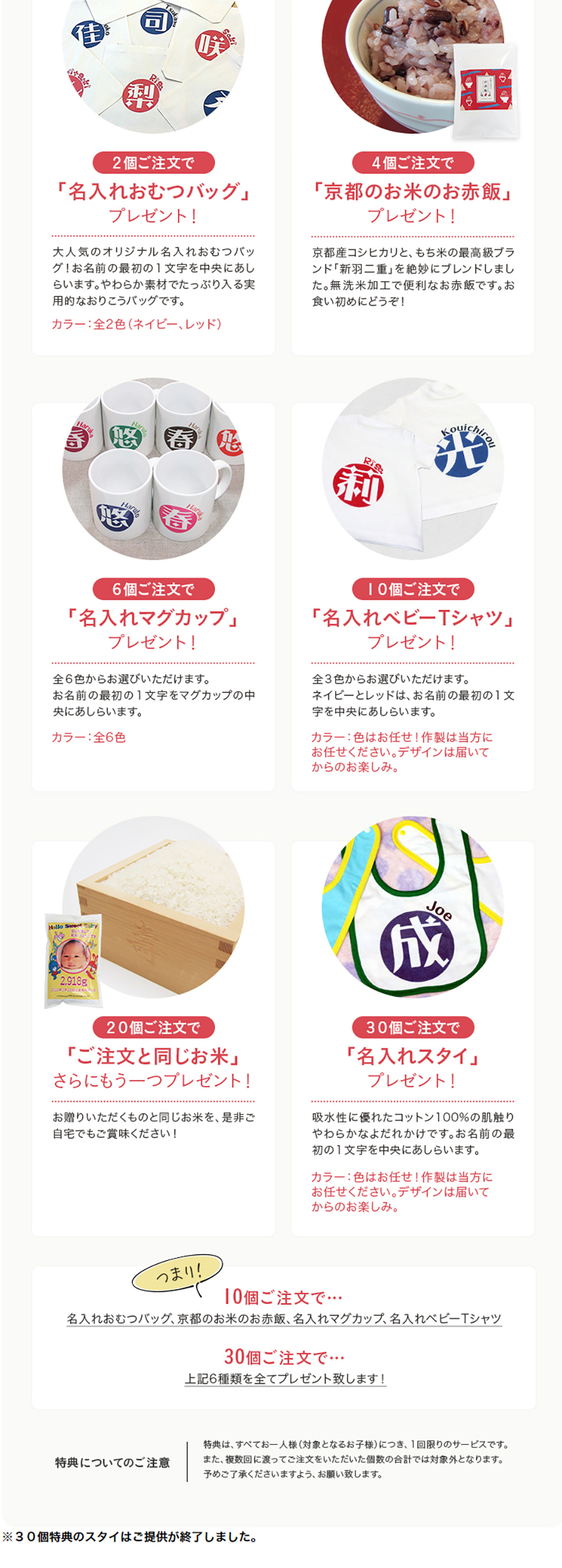 Personalized Rice LP design (Rice, Grains, and Cereals / Beige tones / Cute style) PC version