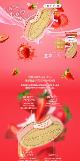 Luscious Strawberry LP design (Western confectionery / Pink shades / Cute style) PC version