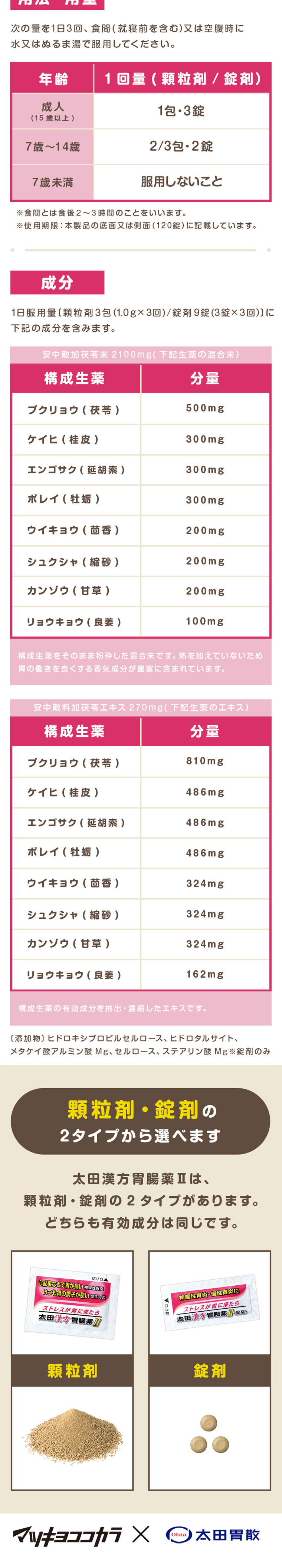 太田漢方胃腸薬のLPデザイン（健康食品・健康ドリンク・サプリメント／イエロー系／シンプル系）スマホ版