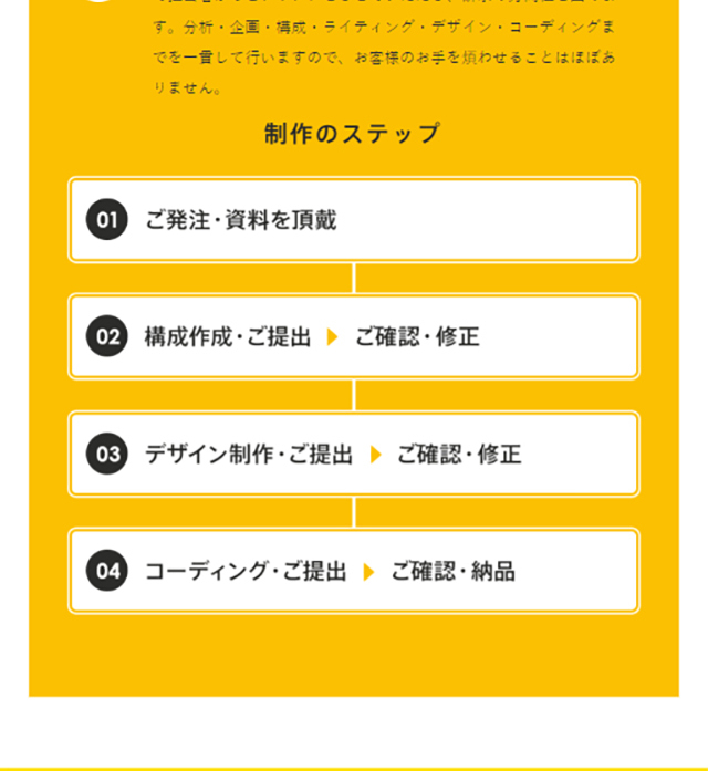 ランディングページ制作のLPデザイン（デザイン・アプリ・システム／イエロー系／にぎやか系）スマホ版
