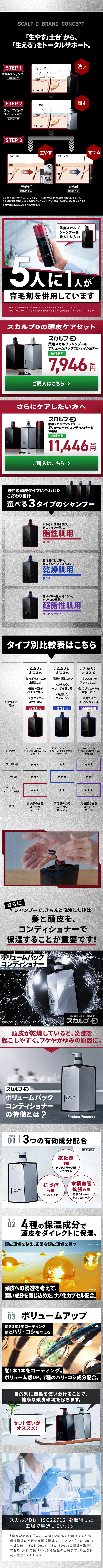 アンファー　Ｂ印マーケットコラボのLPデザイン（スキンケア・ボディケア・ヘアケア／ブラック系／かっこいい系）スマホ版
