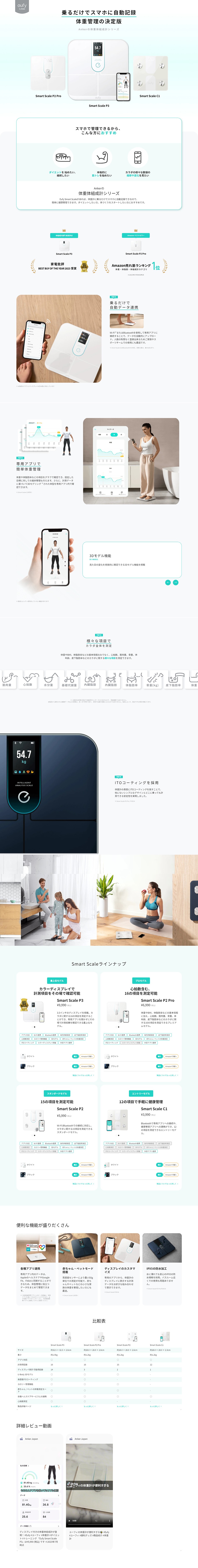 Anker's Smart Scale Series LP design (Consumer electronics / Green tones / Simple) PC version
