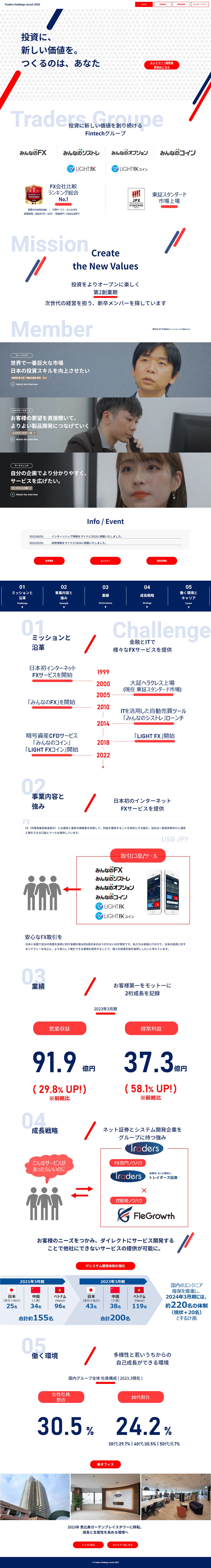 New Graduate Recruitment LP design (Graduate recruitment / White-based / Simple) PC version