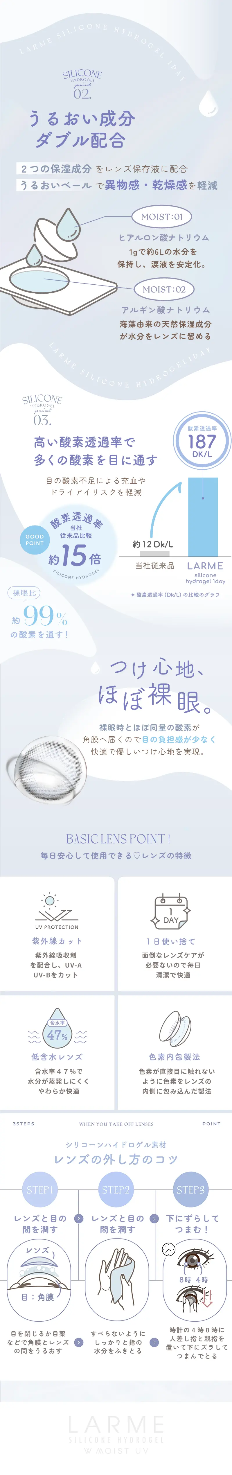 LARME SILICONE HYDROGEL W MOIST UVのLPデザイン（コスメ・化粧品・コンタクトレンズ／グレー系／かわいい系）スマホ版