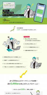 BreakThrough-X LP design (Rental, Contracting, and Outsourcing / Green tones / Stylish type) PC version