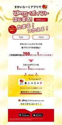 すかいらーくポイントキャンペーンのLPデザイン(イベント・キャンペーン・体験/レッド系/信頼・安心系)PC版