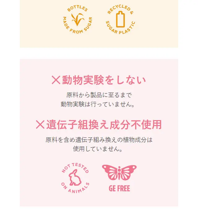 ecostoreのLPデザイン（企業・会社・お店／ブルー系／清潔系）スマホ版
