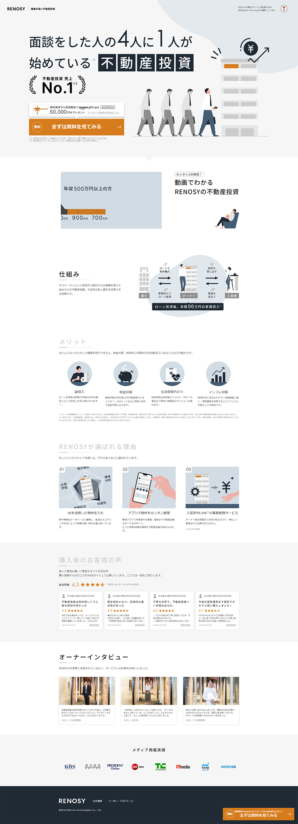 RENOSY Real Estate Investment LP design (Real Estate & Investment / Shades of grey / Simple) PC version